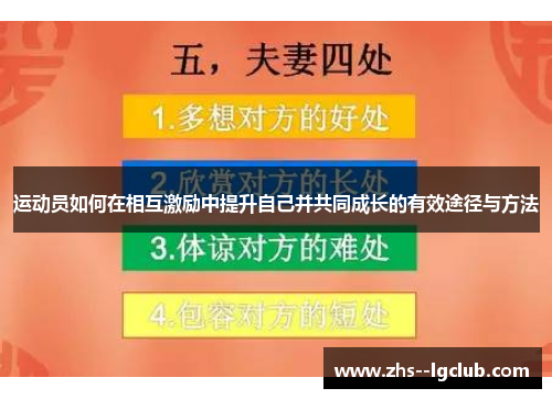 运动员如何在相互激励中提升自己并共同成长的有效途径与方法