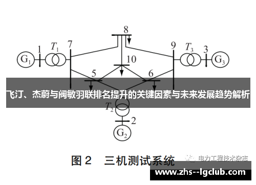 飞汀、杰蔚与阀敏羽联排名提升的关键因素与未来发展趋势解析
