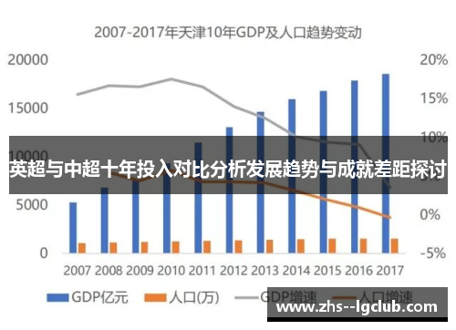 英超与中超十年投入对比分析发展趋势与成就差距探讨