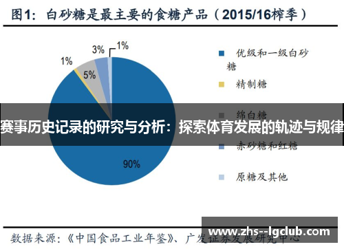 赛事历史记录的研究与分析：探索体育发展的轨迹与规律