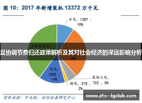 足协调节费归还政策解析及其对社会经济的深远影响分析 足协调节费归还政策解析及其对社会经济的深远影响分析