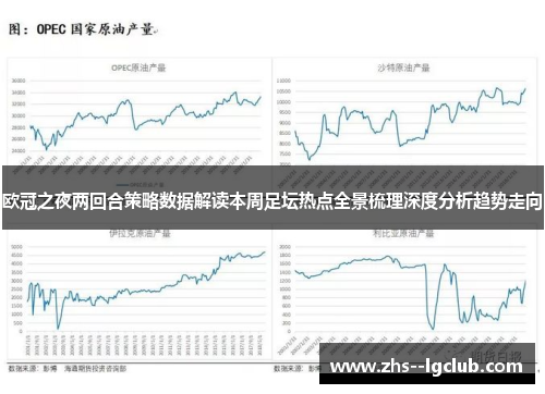 欧冠之夜两回合策略数据解读本周足坛热点全景梳理深度分析趋势走向