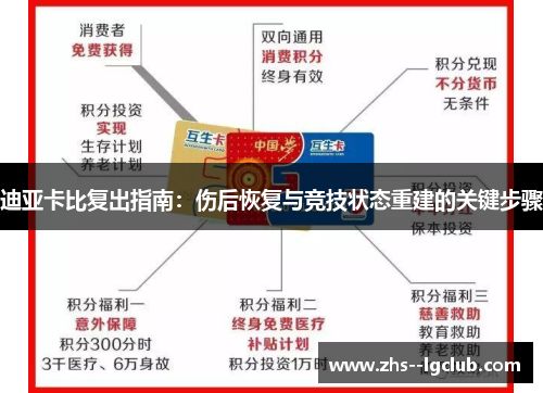 迪亚卡比复出指南：伤后恢复与竞技状态重建的关键步骤