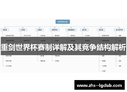 重剑世界杯赛制详解及其竞争结构解析