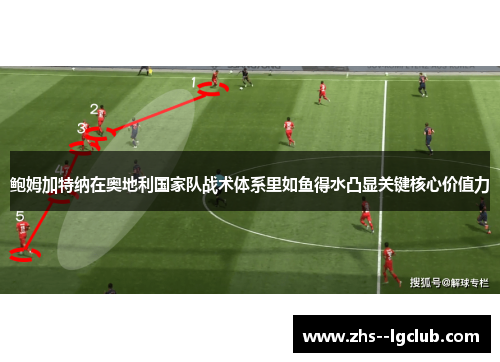 鲍姆加特纳在奥地利国家队战术体系里如鱼得水凸显关键核心价值力